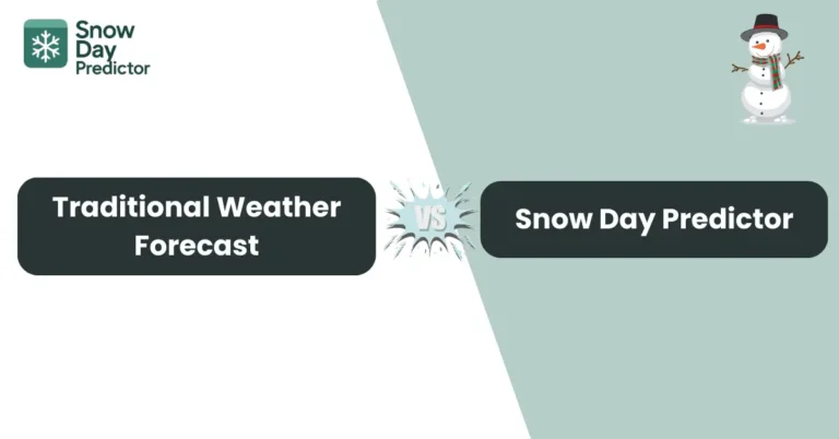 Featured image of snow day predictor vs traditional weather