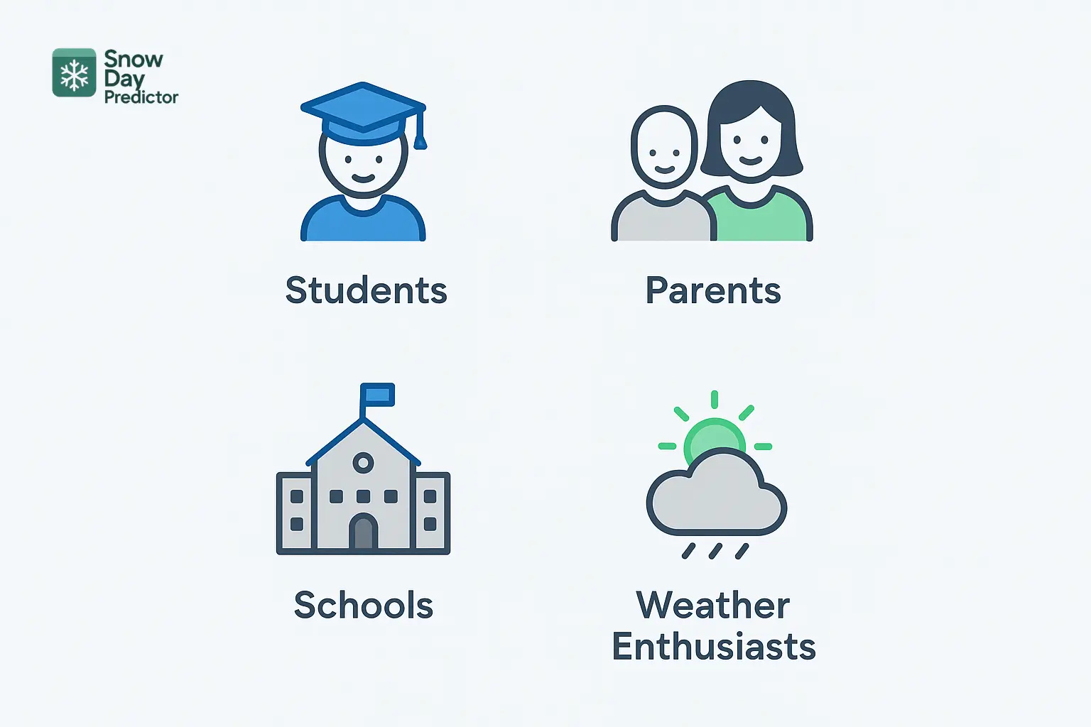 Image showing Students, Parents, Schools, Weather Enthasiast can benefit from Snow Day Predictor