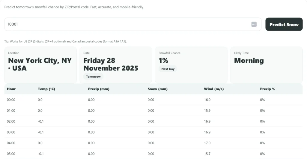 Snow Day Predictor tool Home Website home page interface predicting Snow Chance for New York.