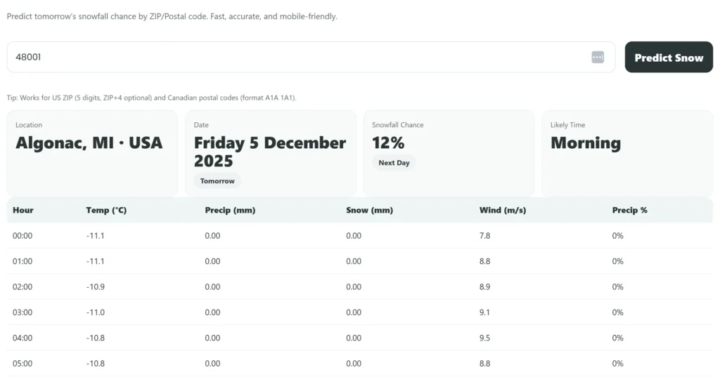 The homepage tool interface for Snow Day Predictor for Algonac City, Michigan